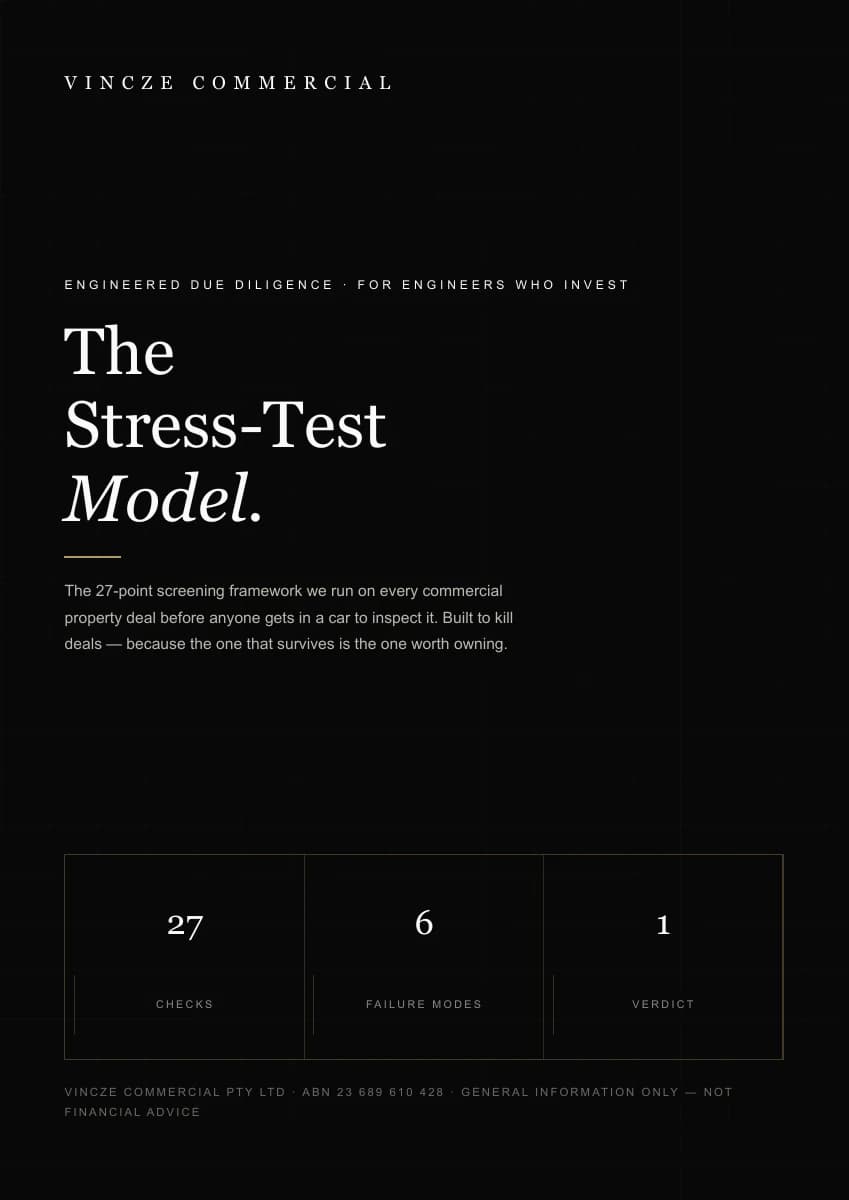 Cover of Vincze Commercial’s 2026 Stress-Test Model